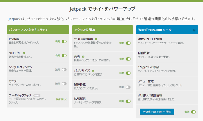 Jetpack の設定画面
